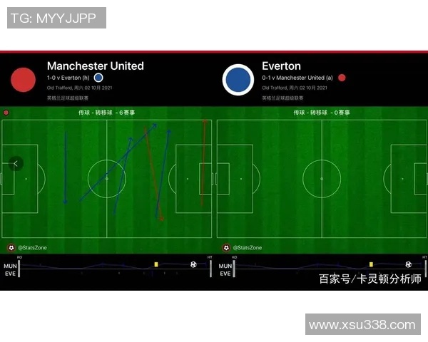 成都篮球队与南京篮球队赛后复盘分析比赛经验与战术调整探讨