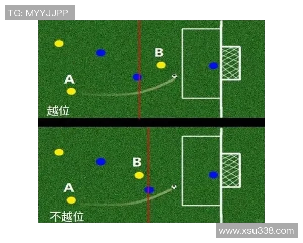 广州足球队反击战术解析及其在联赛中的影响与启示 广州足球队反击战术解析及其在联赛中的影响与启示